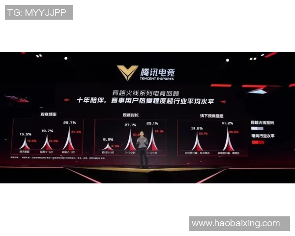 电竞新闻聚焦和平精英RNG战队的节奏与策略分析探讨