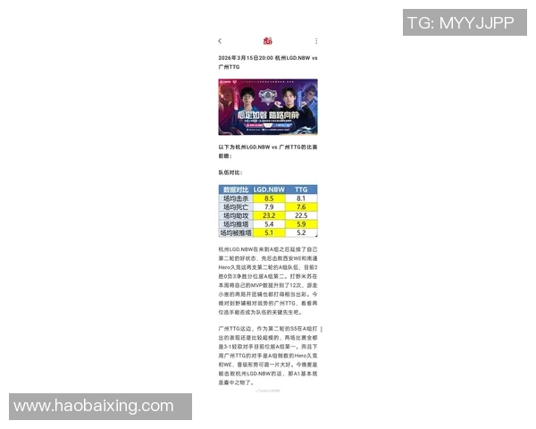 2026电竞新闻S15LOL赛事最新节奏排行榜揭晓WE战队荣登第九位引发热议